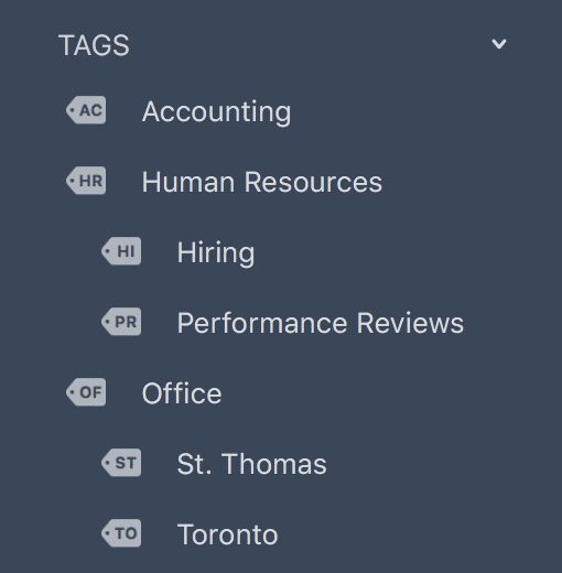 Sidebar with nested tags showing