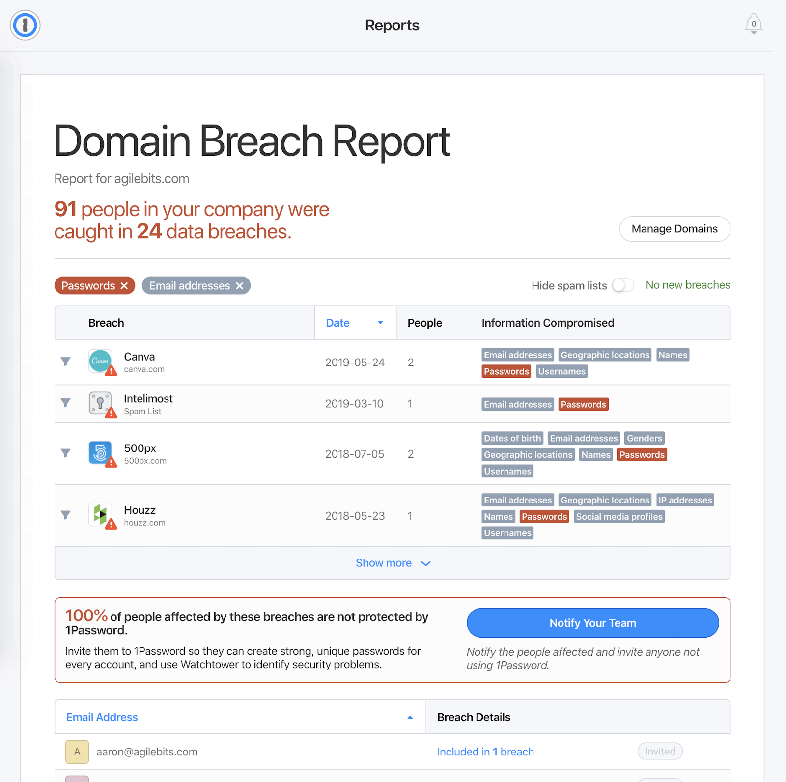 Screenshot of a domain breach report