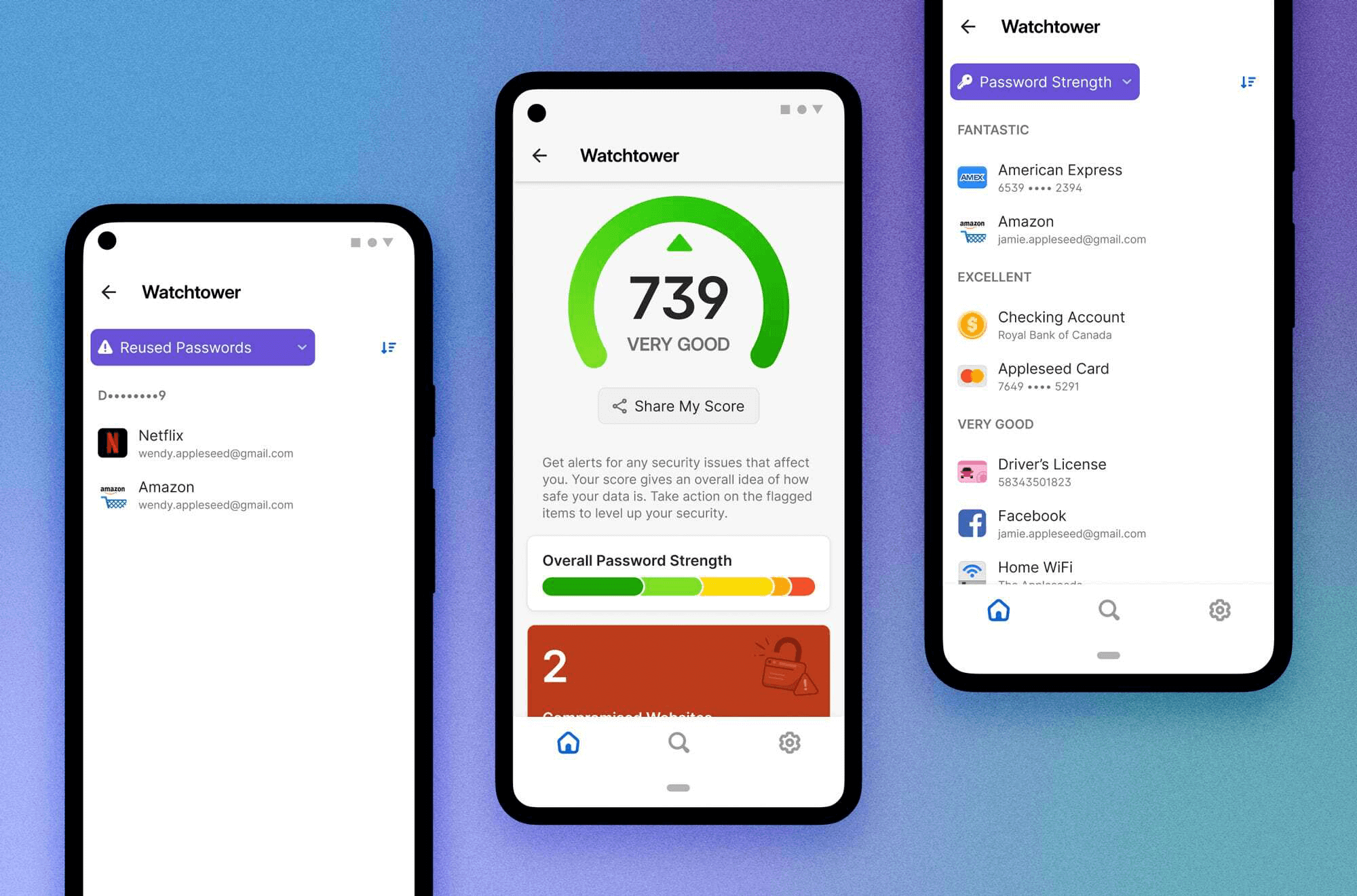 3 1Password Watchtower screens displaying an item entry with reused password banner, Watchtower security dashboard with security score, and list of items sorted by password strength